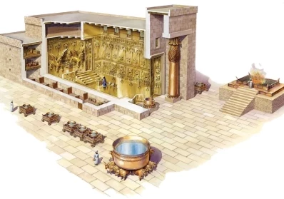 Navigating the History: Construction of Solomon’s Temple blog image